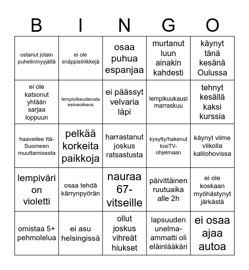 UAV-bingo Card
