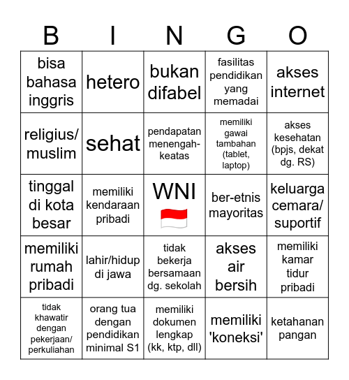 Indonesian Privilege Bingo Card