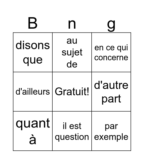 Les indicateurs de cohésion 1 Bingo Card