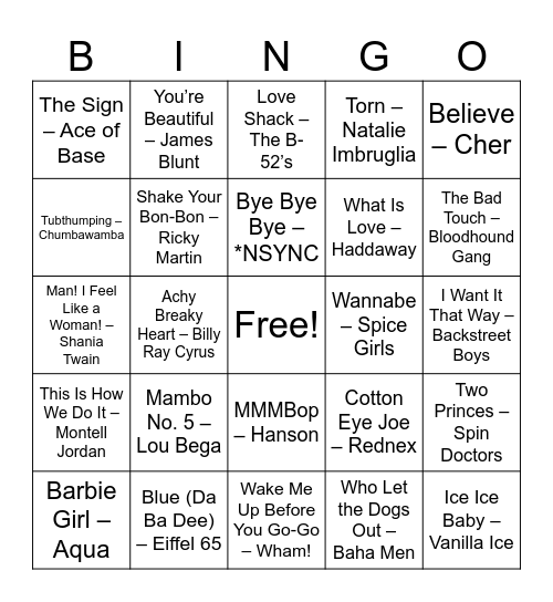 Guilty Pleasures Bingo Card
