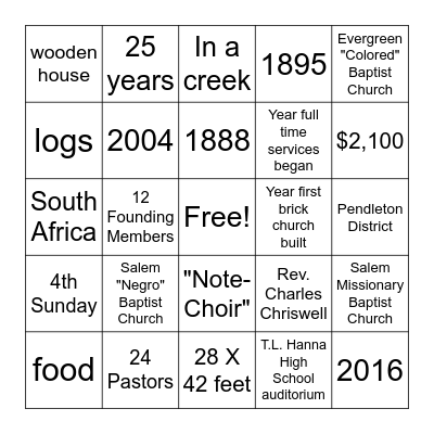 Who Knows Salem?  History Bingo Card