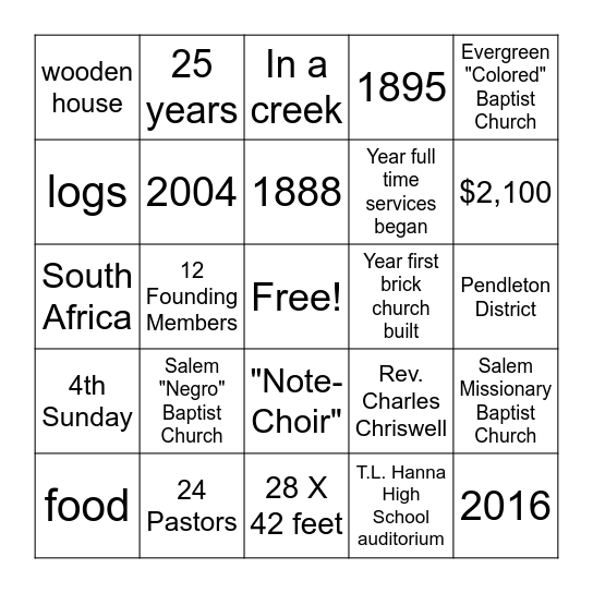 Who Knows Salem?  History Bingo Card