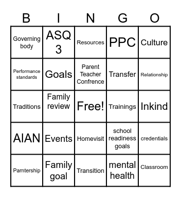 Family Services Bingo Card