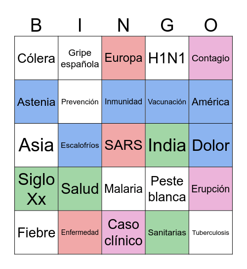 Historia de las Epidemias Bingo Card