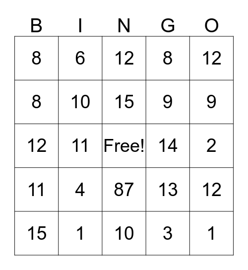 15 Fact Family Bingo Card