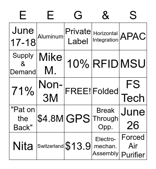 Commodity EEG&S Bingo Card