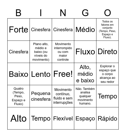 Bingo Labaniano Bingo Card