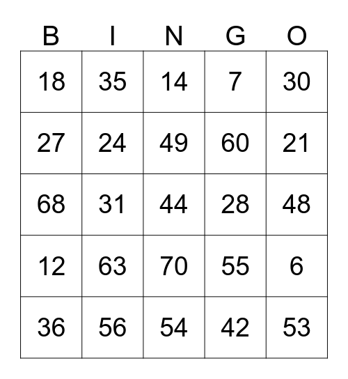 Times Table Bingo Card