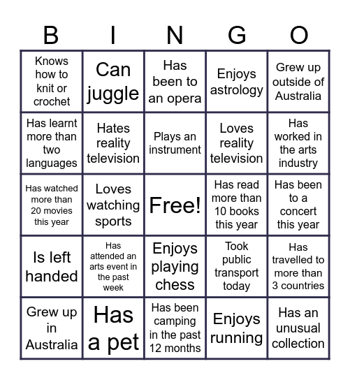 Audiences Introduction Bingo Card