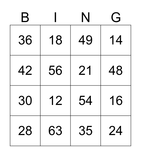 Times Table Bingo Card