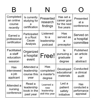 Leadership Bingo Card