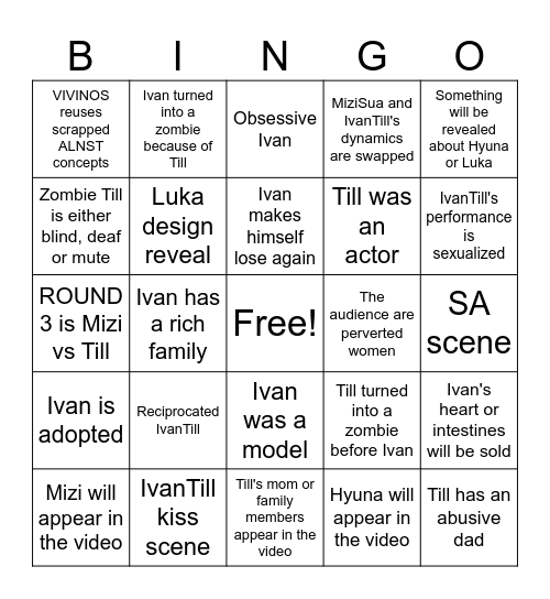 ZOMST ROUND 2 predictions Bingo Card