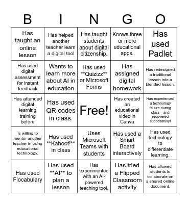Session 2 Energizer: Find someone who... Bingo Card