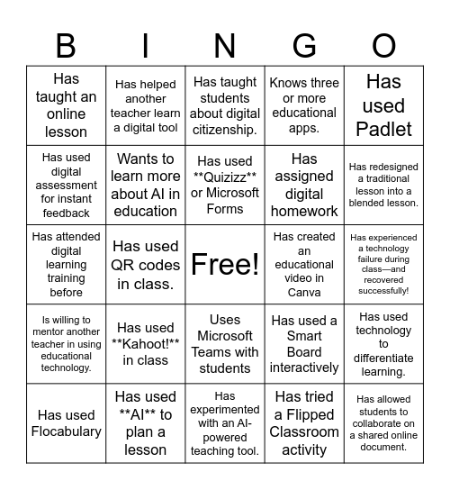 Session 2 Energizer: Find someone who... Bingo Card