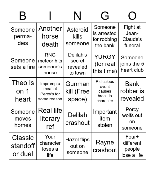 Ain't It a Pity! Session 4 Bingo Card