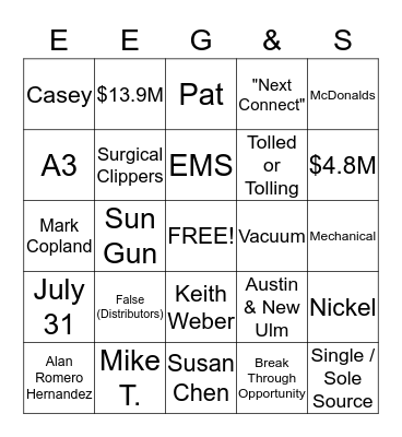 Commodity EEG&S Bingo Card