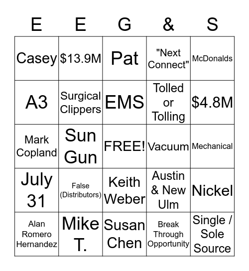 Commodity EEG&S Bingo Card