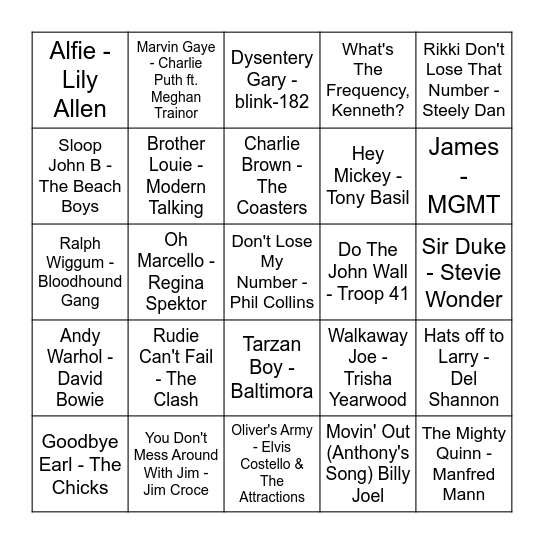 This Is a Man's World (Part 2) Bingo Card