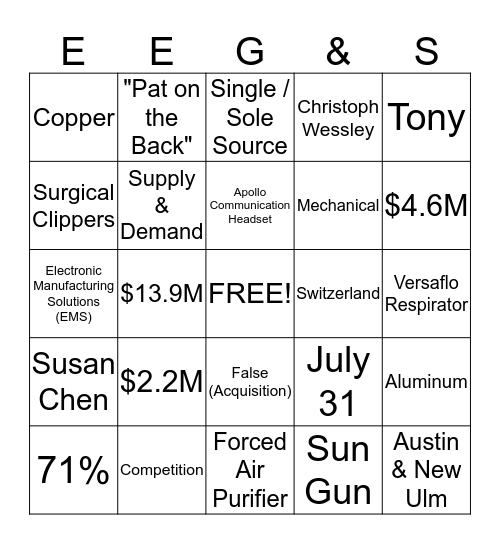 Commodity EEG&S Bingo Card