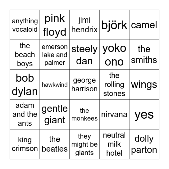 SETH MUSIC BINGO Card