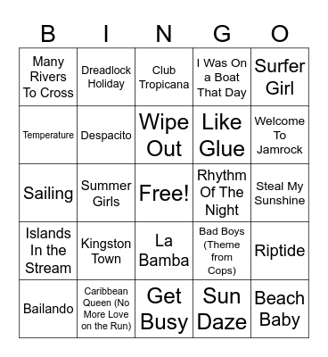 Tropical MB Round 3 Bingo Card