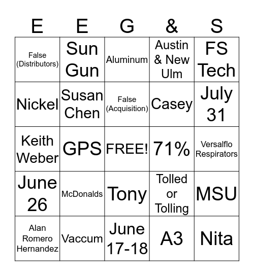 Commodity EEG&S Bingo Card