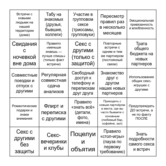 Свободные отношения Bingo Card