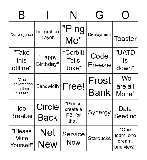PI Planning Bingo Card