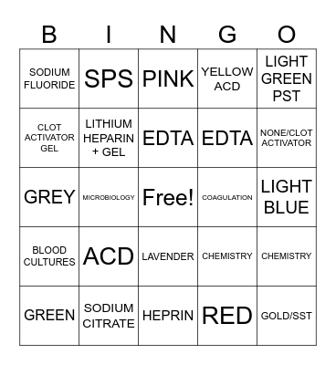 PHLEBOTOMY BINGO Card
