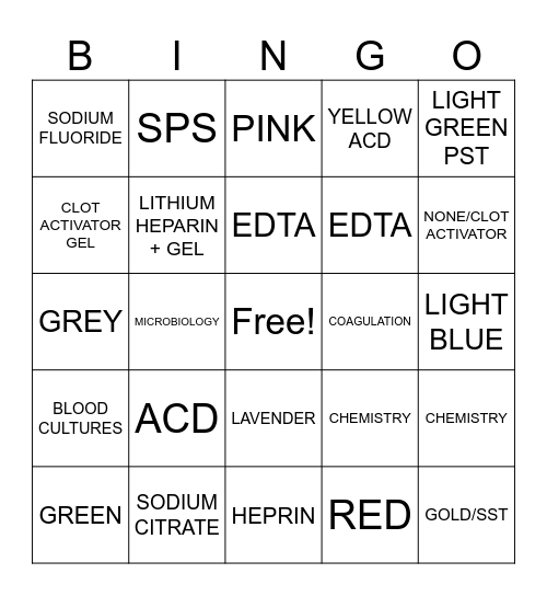 PHLEBOTOMY BINGO Card