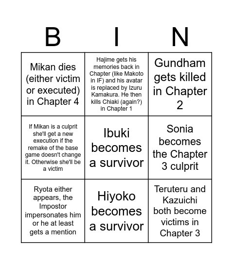 Danganronpa 2x2 Predictions Bingo Card