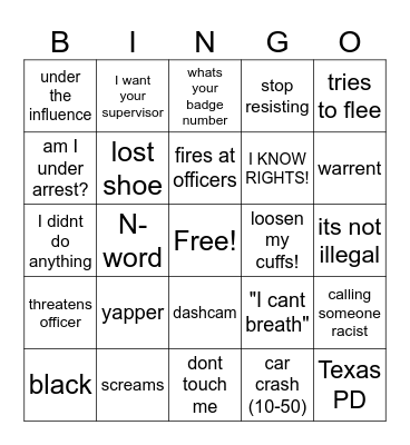 Police bodycam Bingo Card