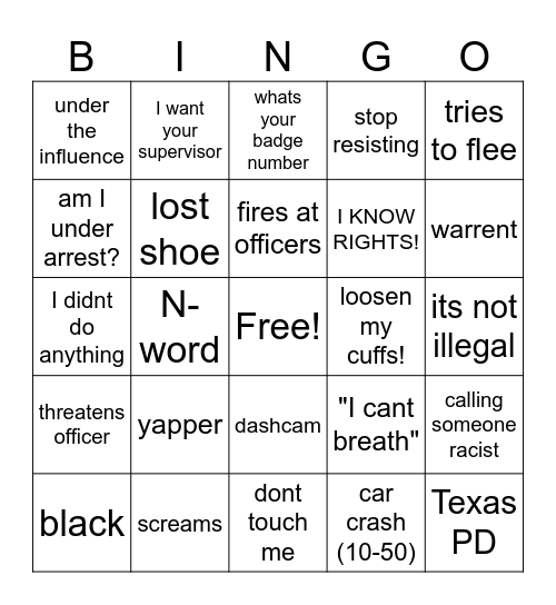 Police bodycam Bingo Card