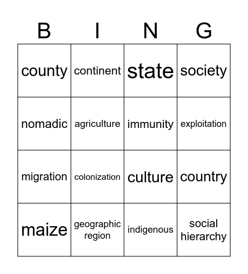AZ/US Vocab Bingo #1 Bingo Card
