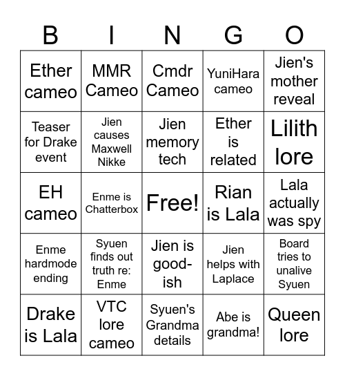 PROJECT MATIS PART 2 STORY Bingo Card