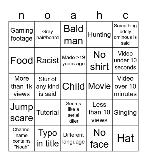 Unknown video bingo Card