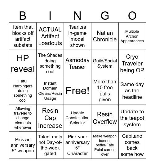 Genshin Impact 7.0 Livestream Bingo Card