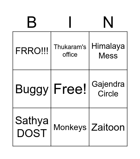 Test Bingo Card