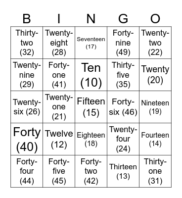 Bingo numbers and letters Bingo Card