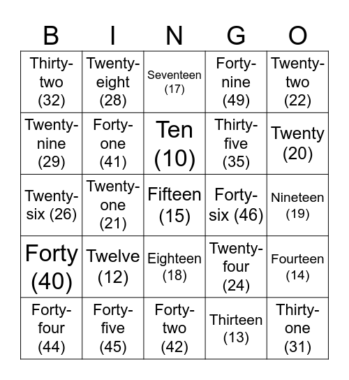 Bingo numbers and letters Bingo Card