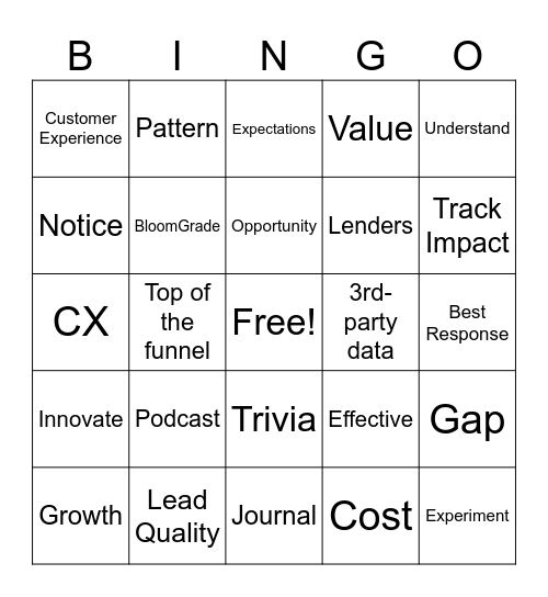 Opportunity Mindset Bingo Card