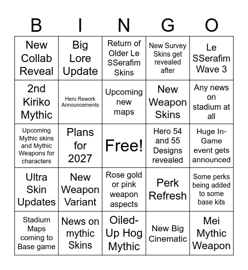 Blizzcon Overwatch Panel Predictions Bingo Card