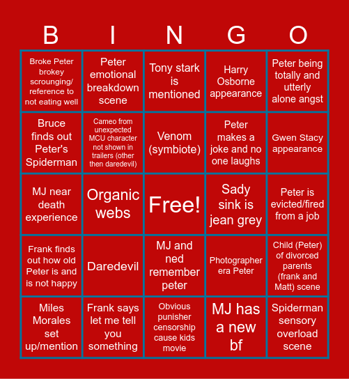 Spider-Man: Brand New Day Predictions Bingo Card