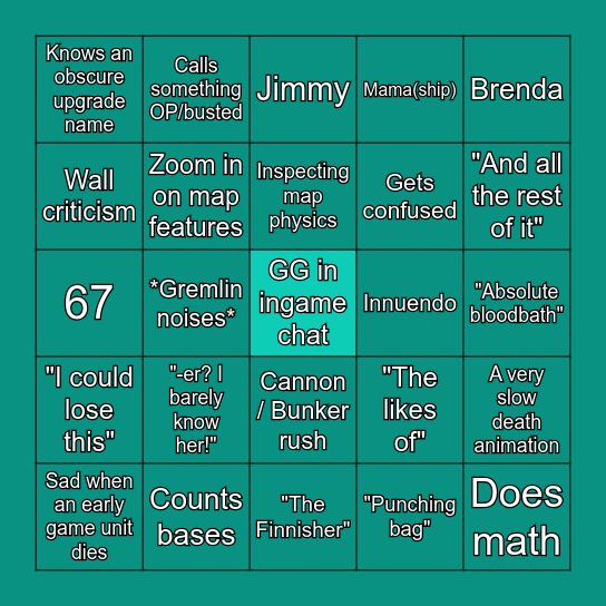 Lowko Cast Bingo Card