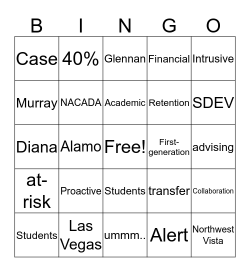 Advising Bingo Card