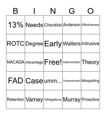 Advising Bingo Card