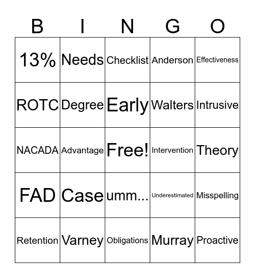 Advising Bingo Card