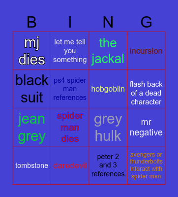 spider man Bingo Card