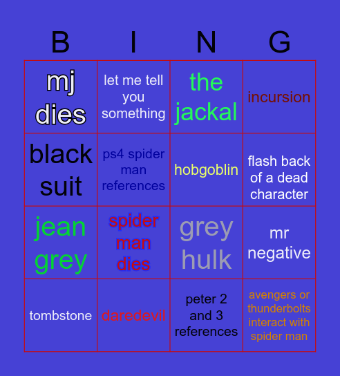 spider man Bingo Card