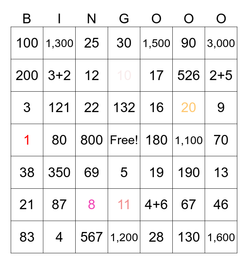 random numberblocks Bingo Card